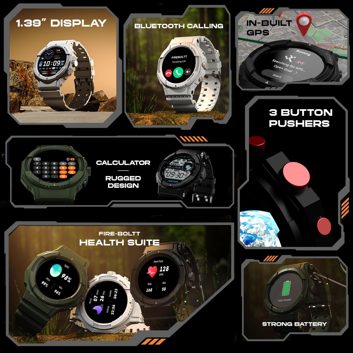 Fire-Boltt Newly Launched Quest Smartwatch