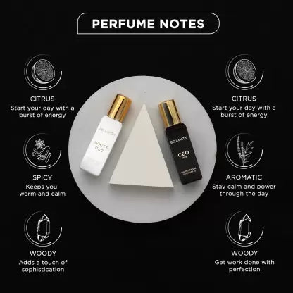 Bellavita CEO MAN perfume & WHITE OUD perfume combo| Citrus & Woody Notes |Long Lasting| Eau de Parfum - 20 ml  (For Men & Women)