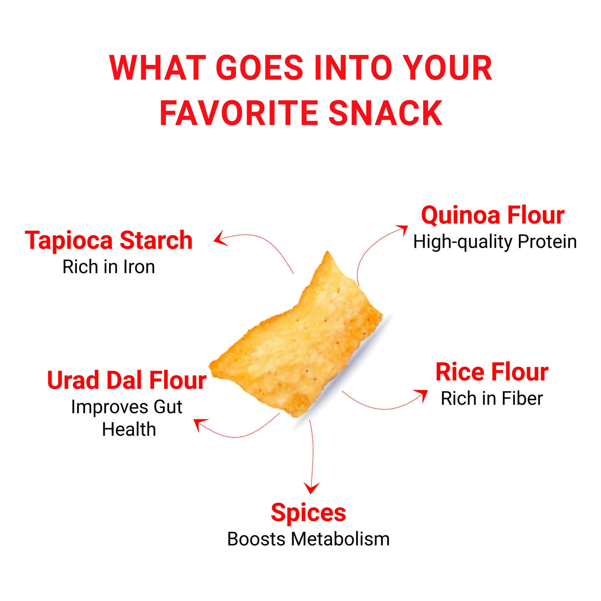 Healthicious_QUINOA_CHIPS_08