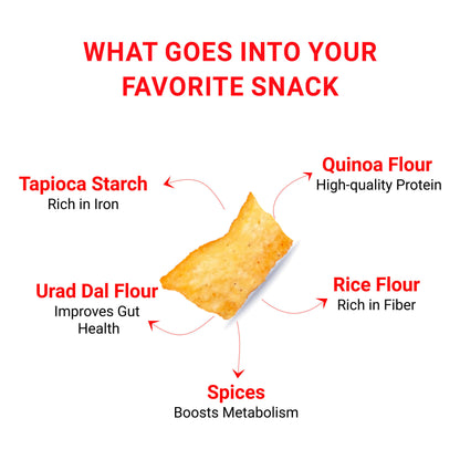 Healthicious_QUINOA_CHIPS_08